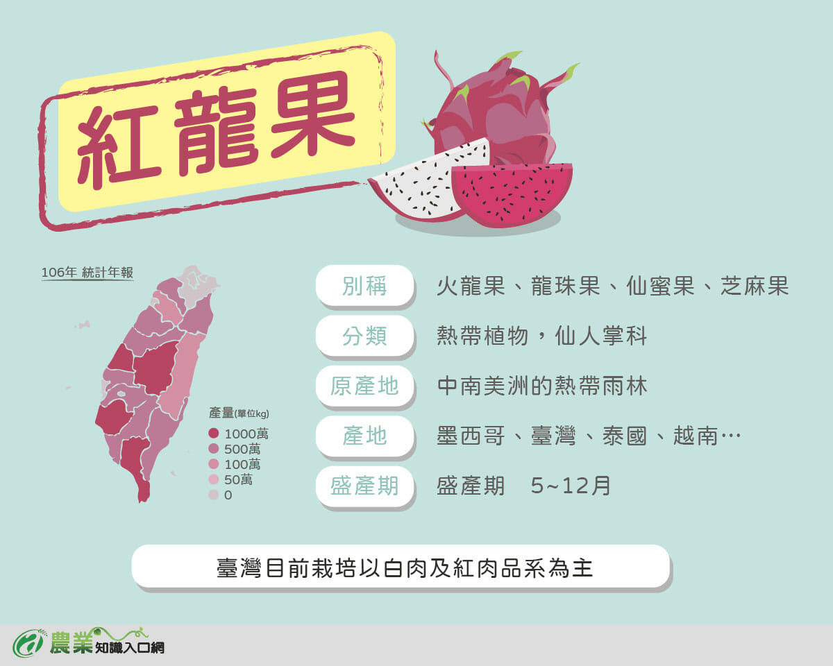 Photoshop+Illustrator學生部分作品展示