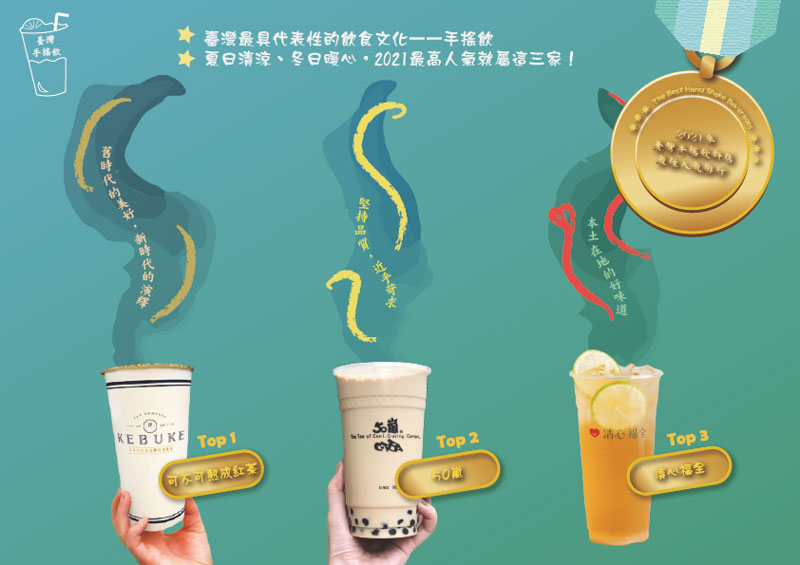 110-1-ai-exe7-學生部分作業展示：